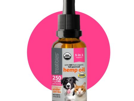 Treatibles Full Spectrum Hemp Oil Dropper 250 Mg-1oz. Sale